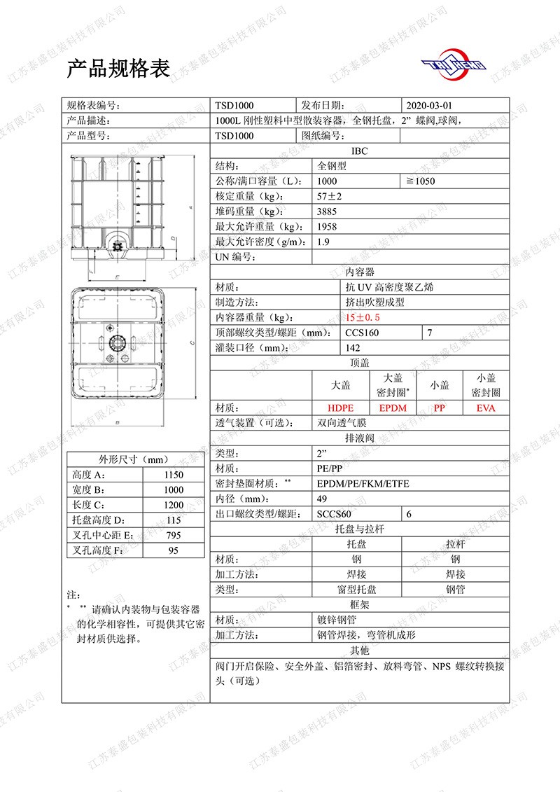 IBC產品型號表57kg-泰盛包裝