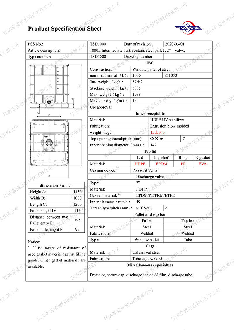 IBC產品型號表57kg-泰盛包裝0001.jpg